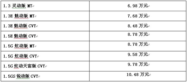 QQ截圖20160811220639