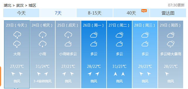 長(zhǎng)江中下游迎最大范圍強(qiáng)降雨 湖北今日雷暴大風(fēng)