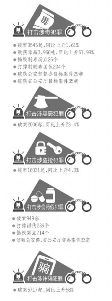 涉黑組織偽裝合法企業 以高利貸誘人入局奪財產