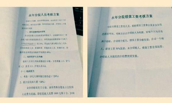 網友貼出的績效工資考核方案