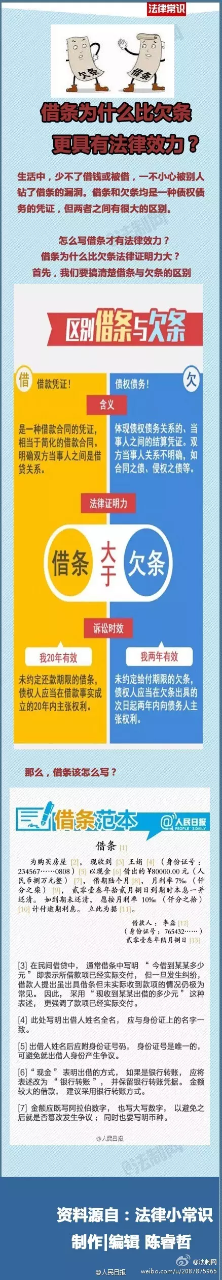 女子借給同學17萬后對方賴賬 幸好她留了這一手